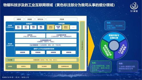 2020互聯(lián)網大會 物耀安全聚力創(chuàng)新，共贏未來互聯(lián)網安全服務新篇章