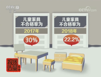 警惕“網售款”兒童家具陷阱 工藝、材料與配件的隱形縮水現象